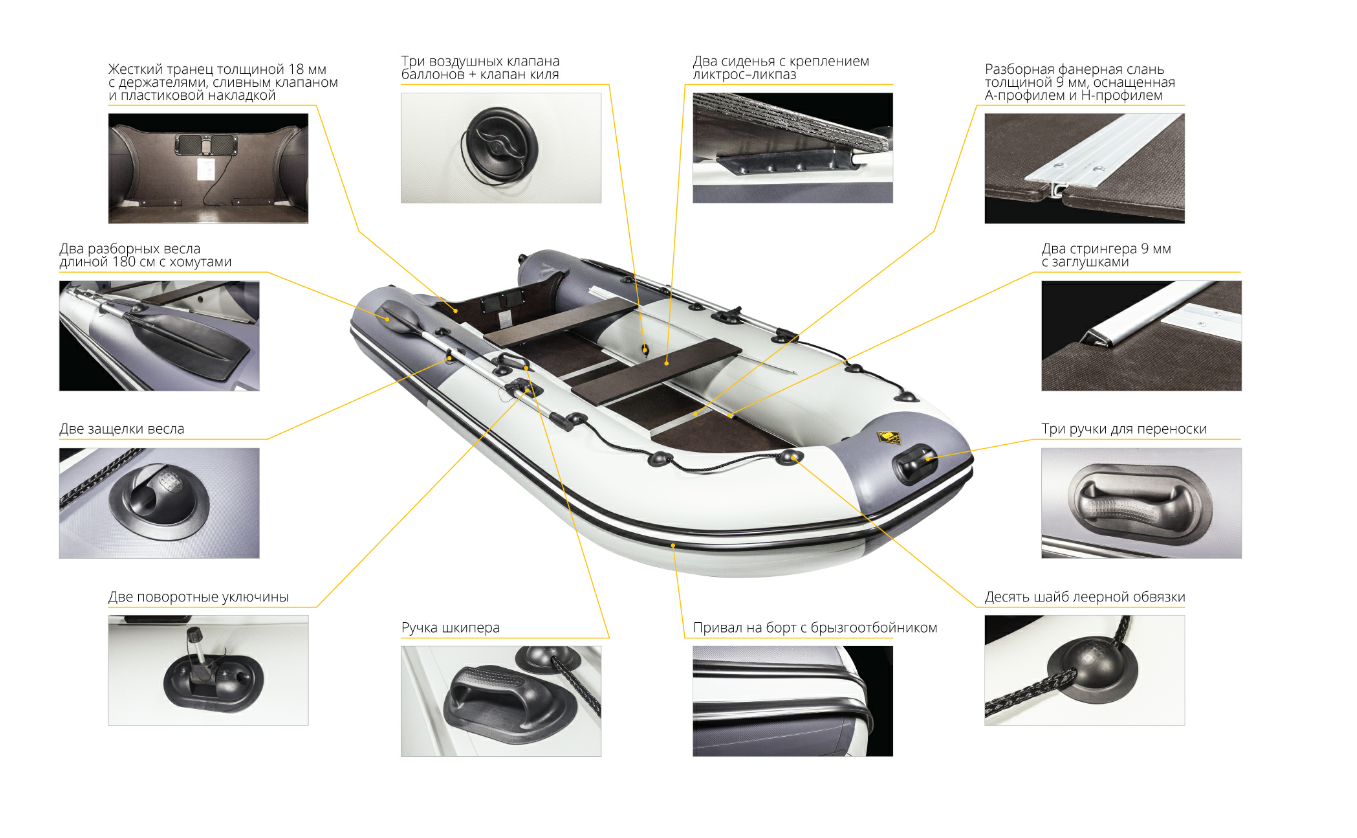 Лодка Ривьера Компакт 2900 СК в Грозном