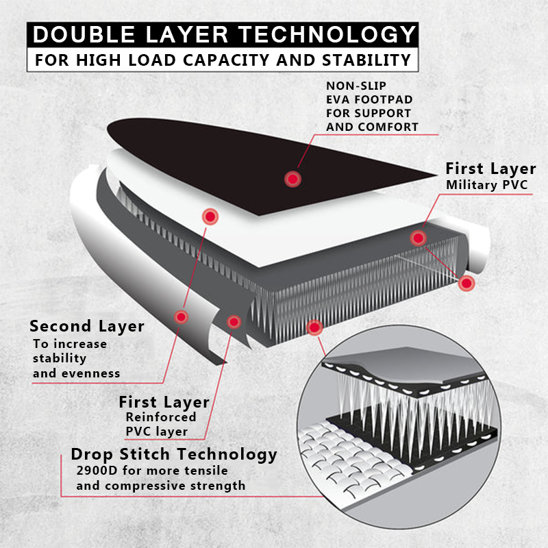 SUP (САП) ДОСКА MISHIMO CARBON DARKSIDE 10.6’ (325СМ) в Грозном
