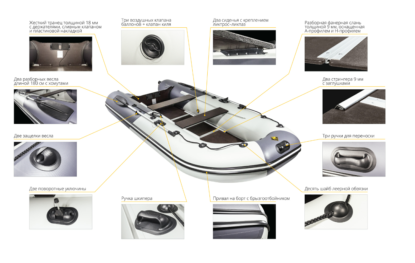Лодка Ривьера Компакт 3600 СК в Грозном