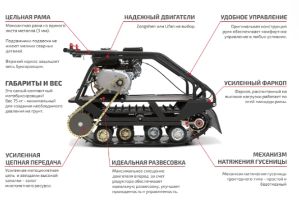 Мотобуксировщик НОРКА 380 MINI 9 л.с. в Грозном