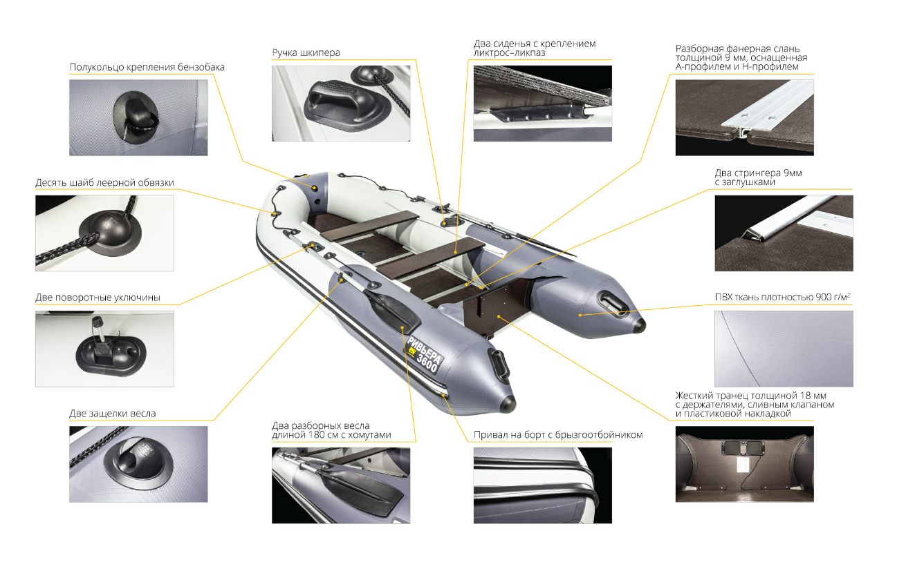 Лодка Ривьера Компакт 3600 СК в Грозном
