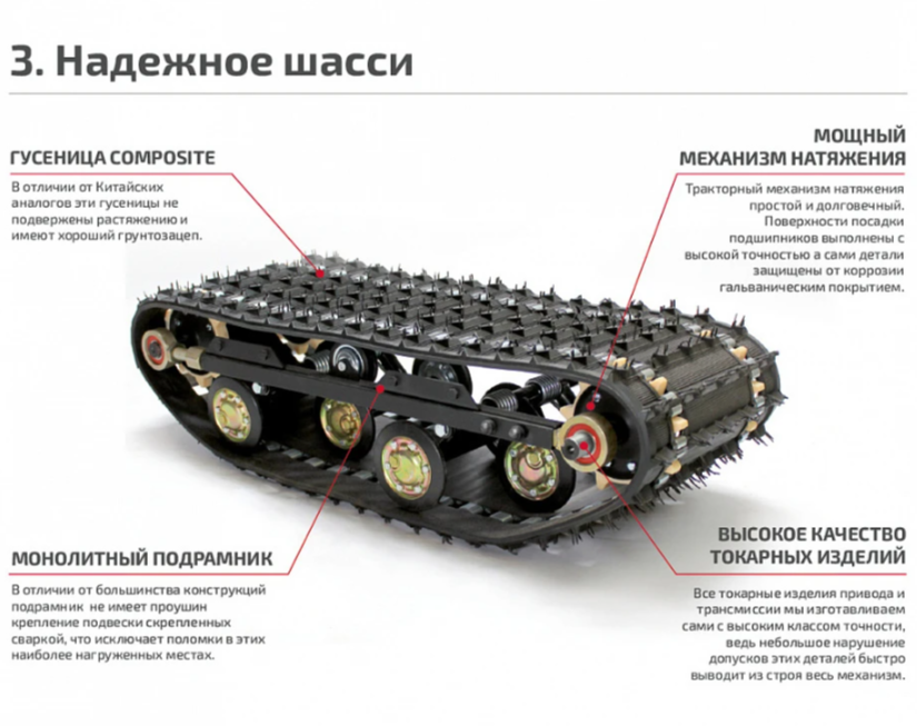 Мотобуксировщик НОРКА 380 MINI 9 л.с. в Грозном